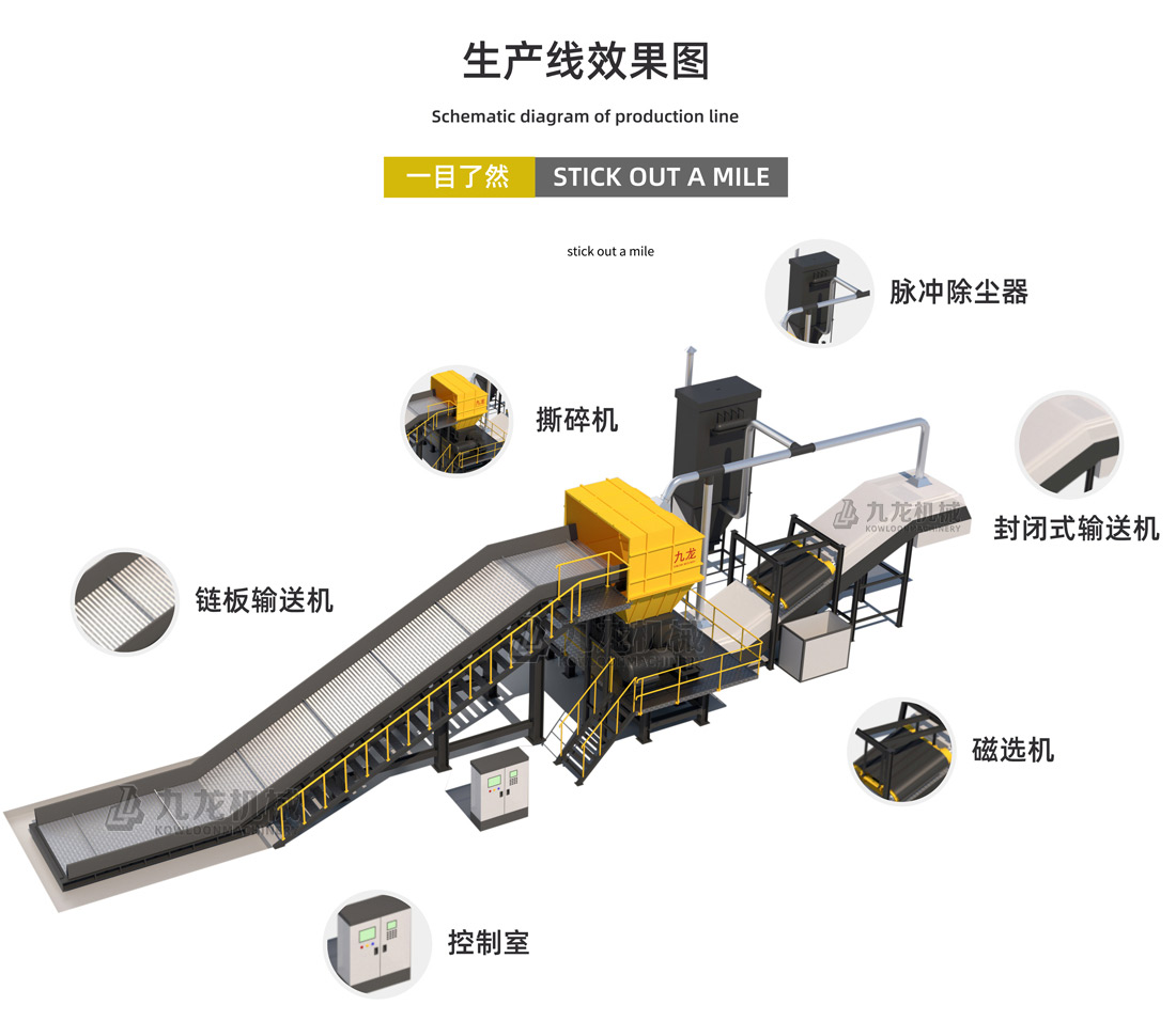 大件垃圾粉碎機(jī)介紹 大件垃圾粉碎機(jī)介紹